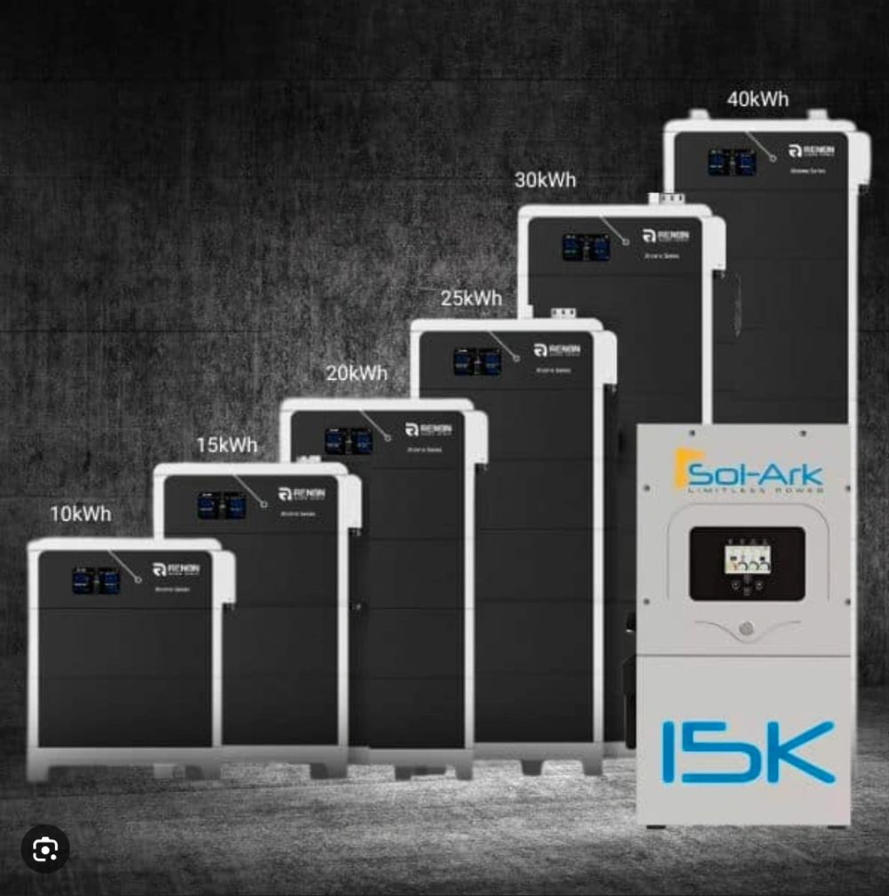 Battery storage sizes from 10 kWh to 40 kWh